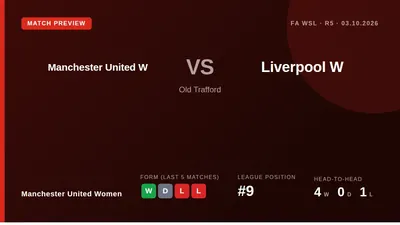 Manchester United Women, ninth in the WSL, welcome fifth-placed Liverpool to Old Trafford on Saturday looking to extend a...